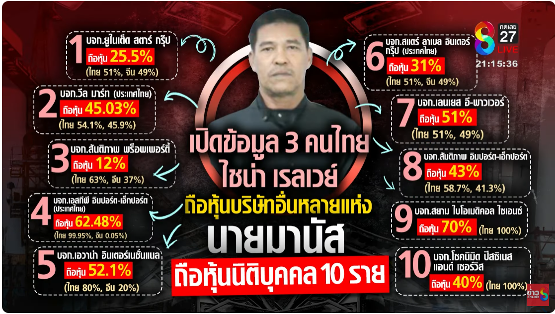 ITD-CREC No.10,China Railway, China Railway No.10