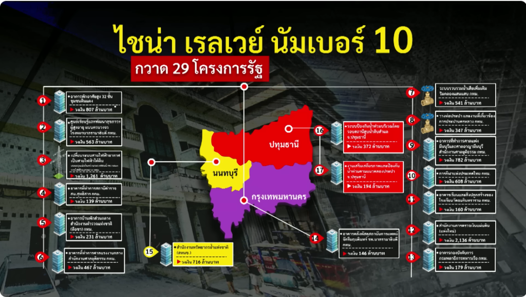 ITD-CREC No.10,China Railway, China Railway No.10