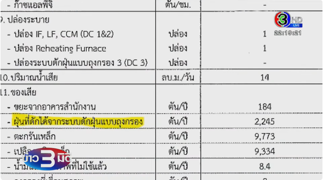 ITD-CREC No.10,China Railway, China Railway No.10