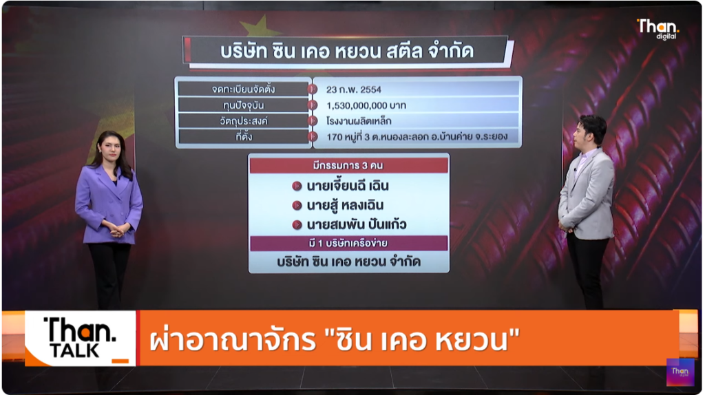 china railway no.10 (thailand)