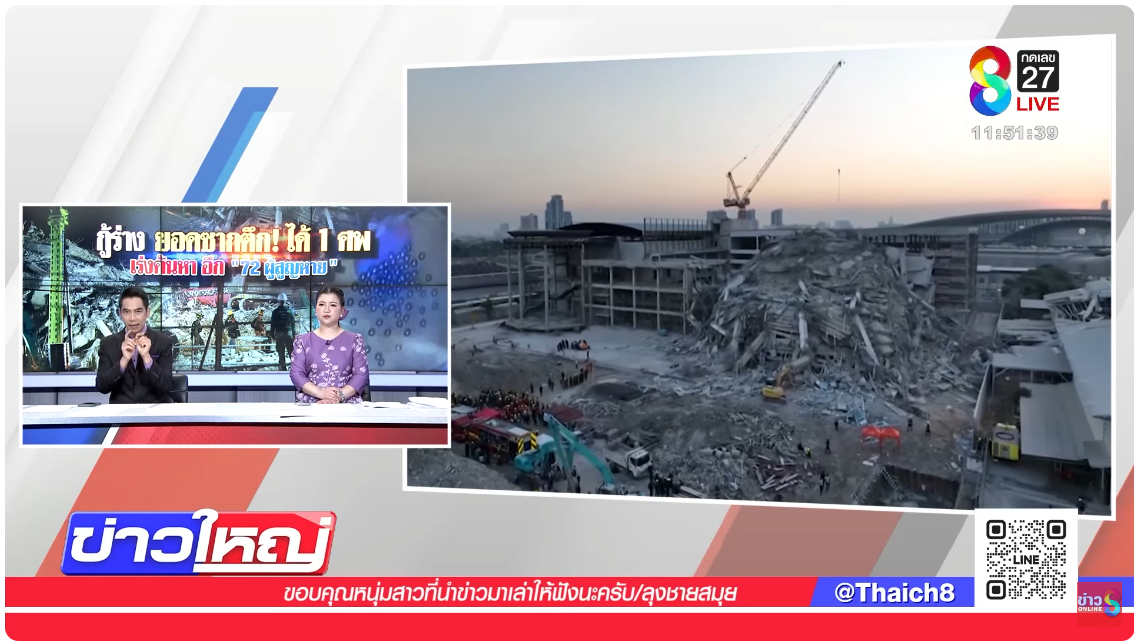 china railway no.10 (thailand)